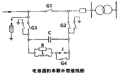 電容器的串聯(lián)補(bǔ)償裝置怎樣接線？