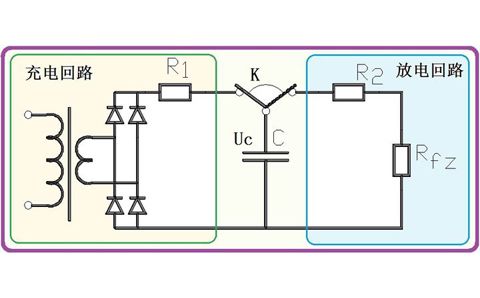 為什么電容器可以給電器供電，它不是只能瞬間輸出電流嗎？